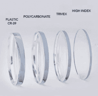 Our Lenses