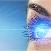 Protect Your Eyes